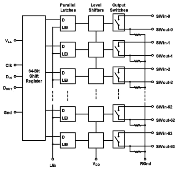 Block Diagram - Monolithic Power Systems (MPS) EV4864A-BD-00A Evaluation Board